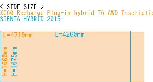 #XC60 Recharge Plug-in hybrid T6 AWD Inscription 2022- + SIENTA HYBRID 2015-